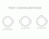 Round Partition Post Configurations - ESP Metal Products & Crafts