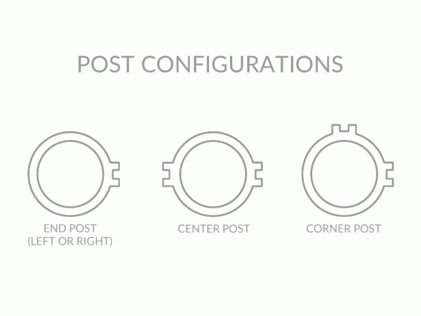 Round Partition Post Configurations - ESP Metal Products & Crafts