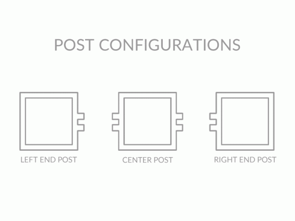 Square Food Shield Post Configurations - ESP Metal Products & Crafts